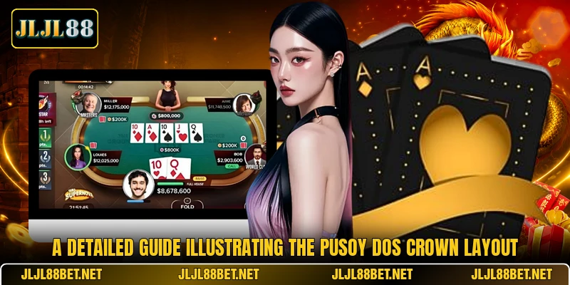 A detailed guide illustrating the Pusoy Dos Crown layout A detailed guide illustrating the Pusoy Dos Crown layout