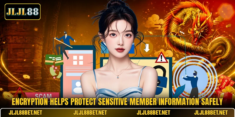 Encryption helps protect sensitive member information safely Encryption helps protect sensitive member information safely
