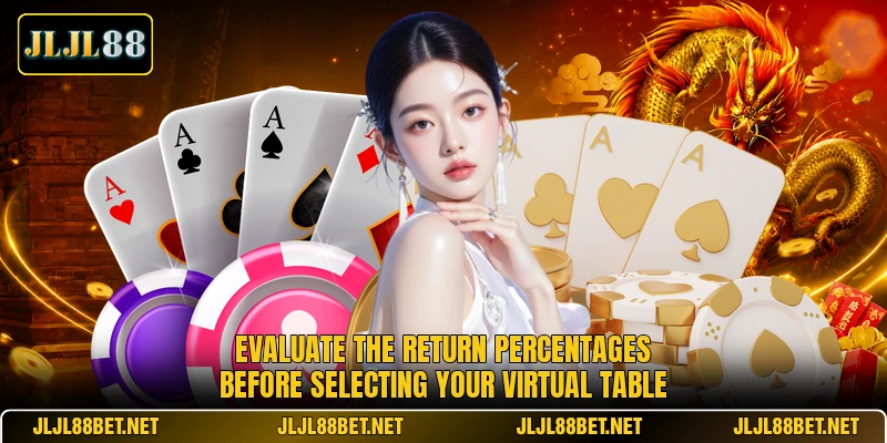 Evaluate the return percentages before selecting your virtual table Evaluate the return percentages before selecting your virtual table