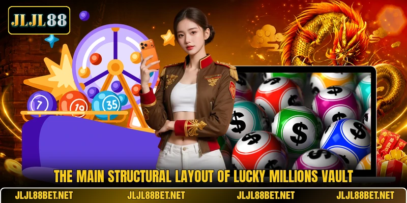 The main structural layout of Lucky Millions Vault The main structural layout of Lucky Millions Vault